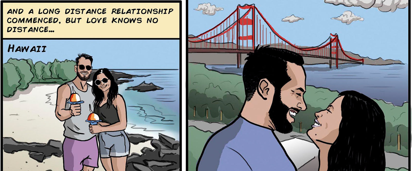 Anniversary Gift Ideas For Couples