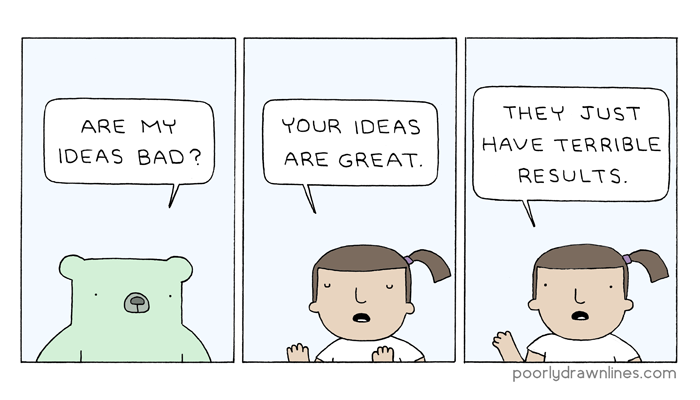 Funny Comic Ideas: How to Come Up With Comic Strip & Comic Book Ideas