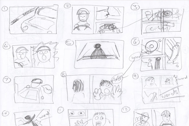 Comic Making Guide How To Make Your Own Comic Book | Make Me A Comic Ltd